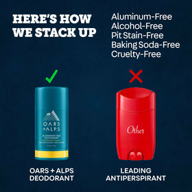 Oars + Alps Men's Deodorant ingredients list