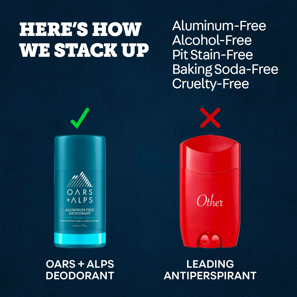 Oars + Alps Men's Deodorant showing clear application
