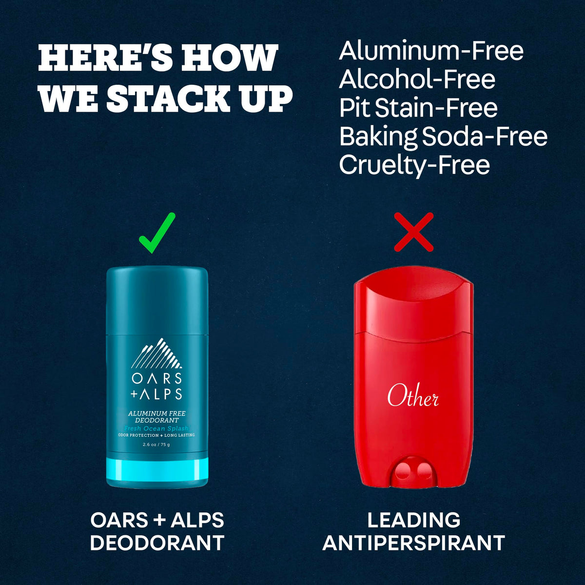 Oars + Alps Men's Deodorant Variety Pack packaging