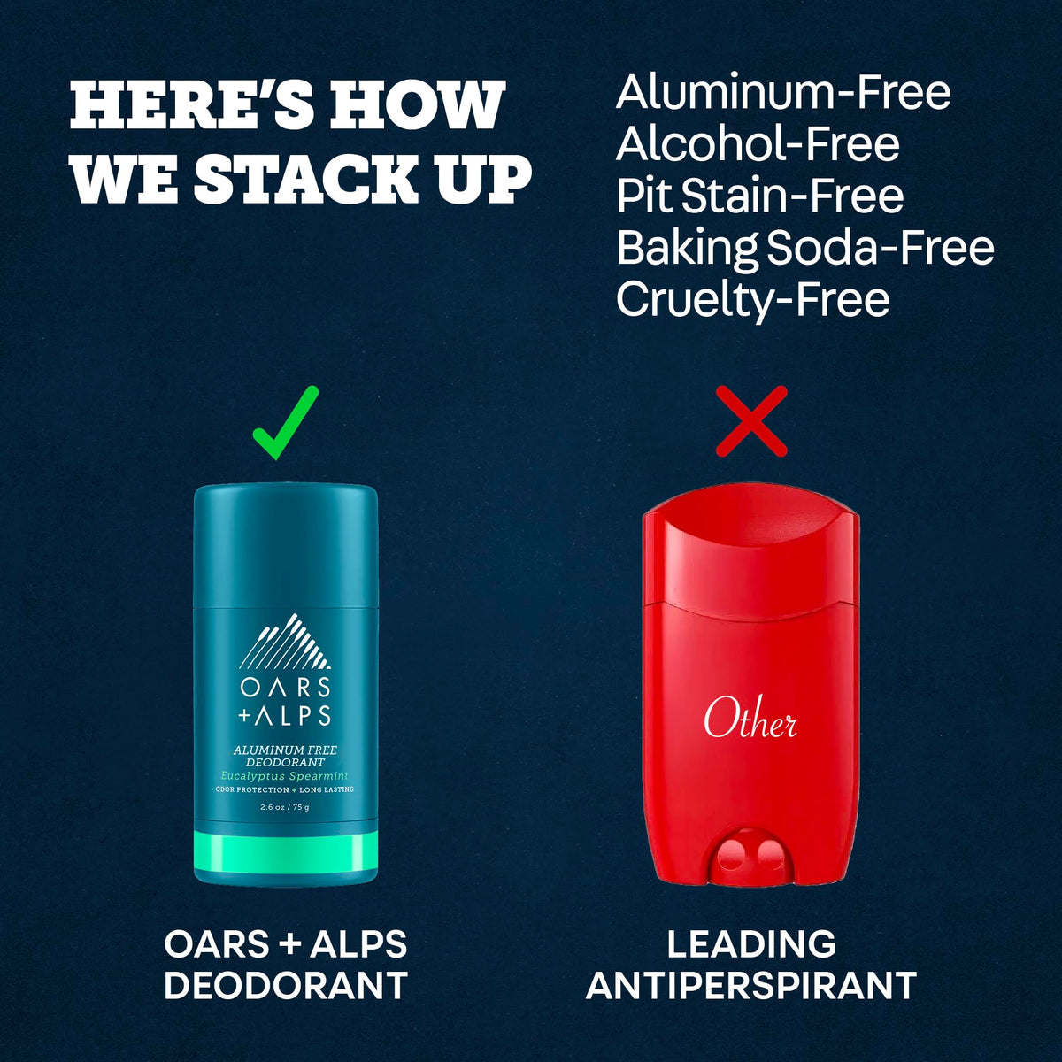 Oars + Alps Men's Deodorant with eucalyptus leaves and spearmint