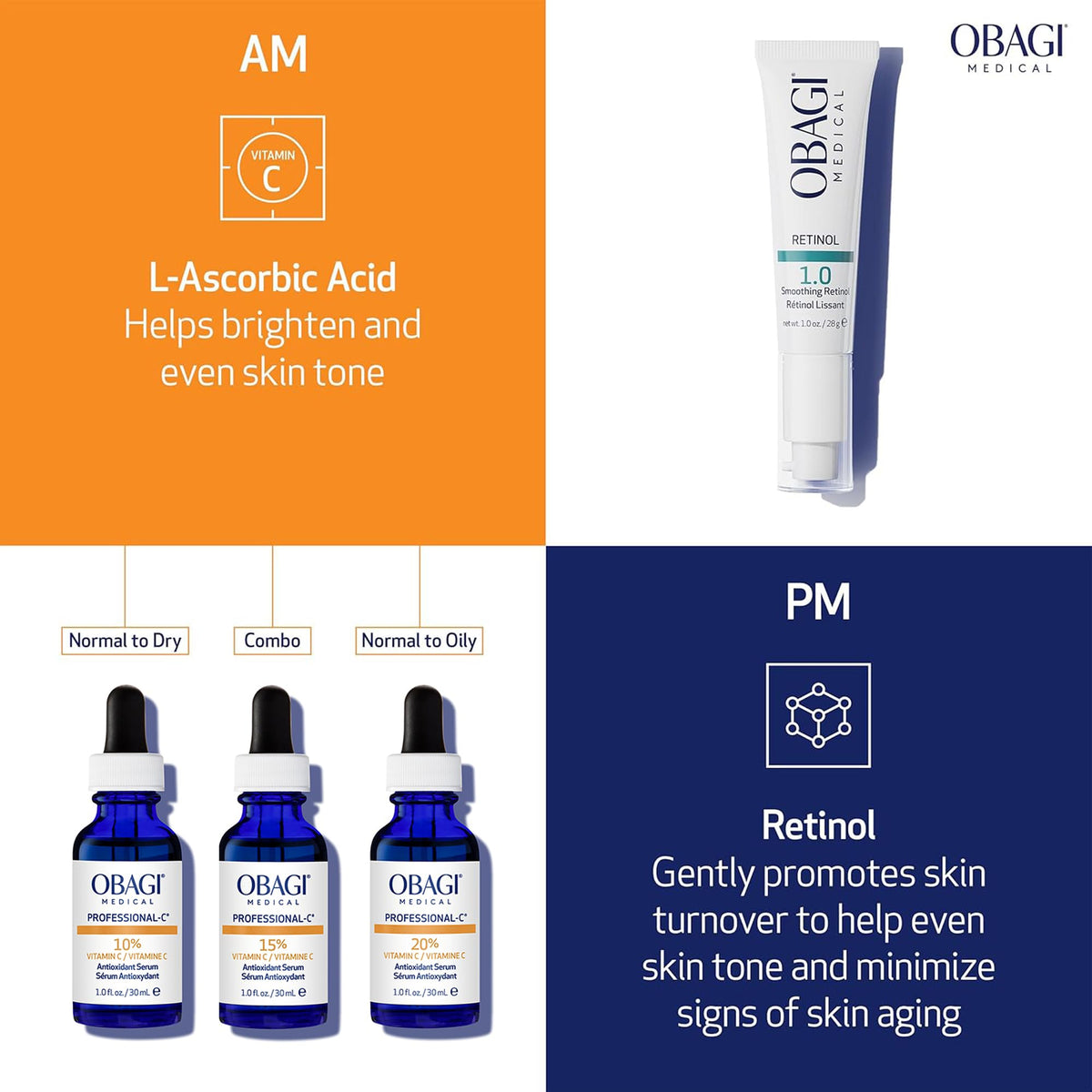 Obagi Medical Professional-C 20% Vitamin C Serum lifestyle scene