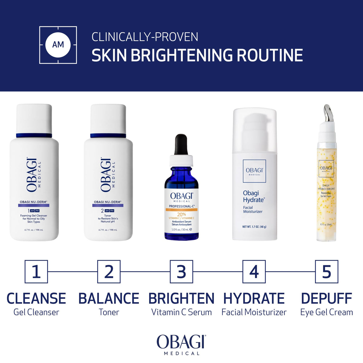 Obagi Medical Professional C Serum 20% application on face