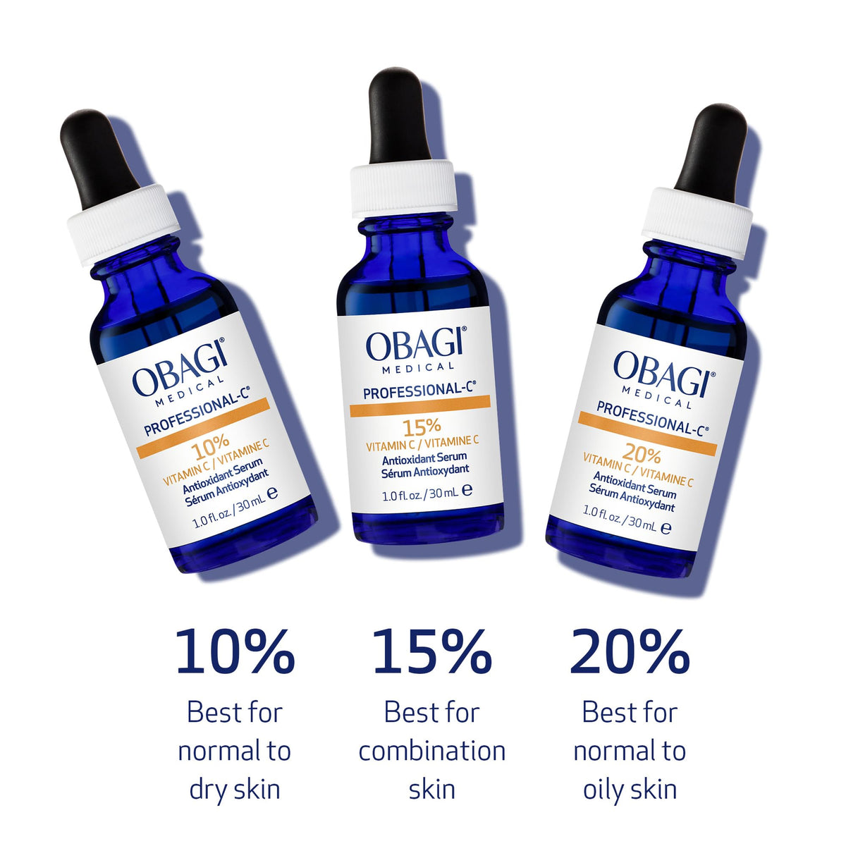Obagi Medical Professional-C Serum in a bathroom setting