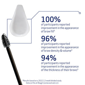 Obagi Nu-Cil Eyebrow support Serum applicator tip