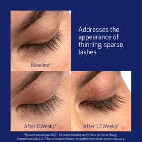 Obagi Nu-Cil Eyelash support Serum back view with ingredient list