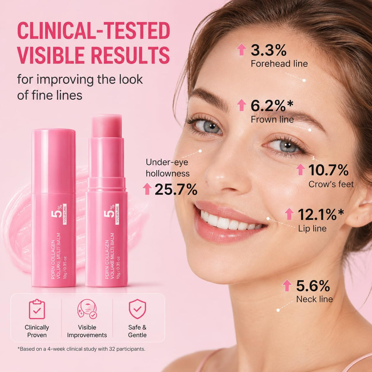 Océane PDRN Pink Collagen Multi Balm Stick side view