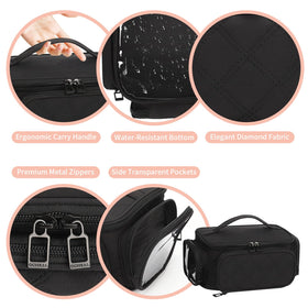 OCHEAL Makeup Bag back view with handle