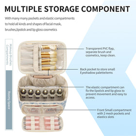 OCHEAL Makeup Bag side view with detachable divider