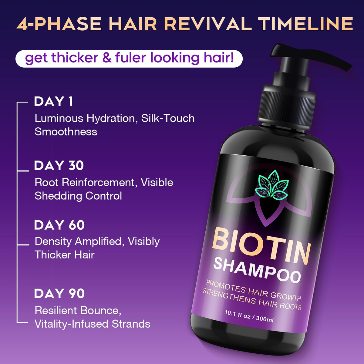 oely Hair Growth Biotin Shampoo 340g packaging