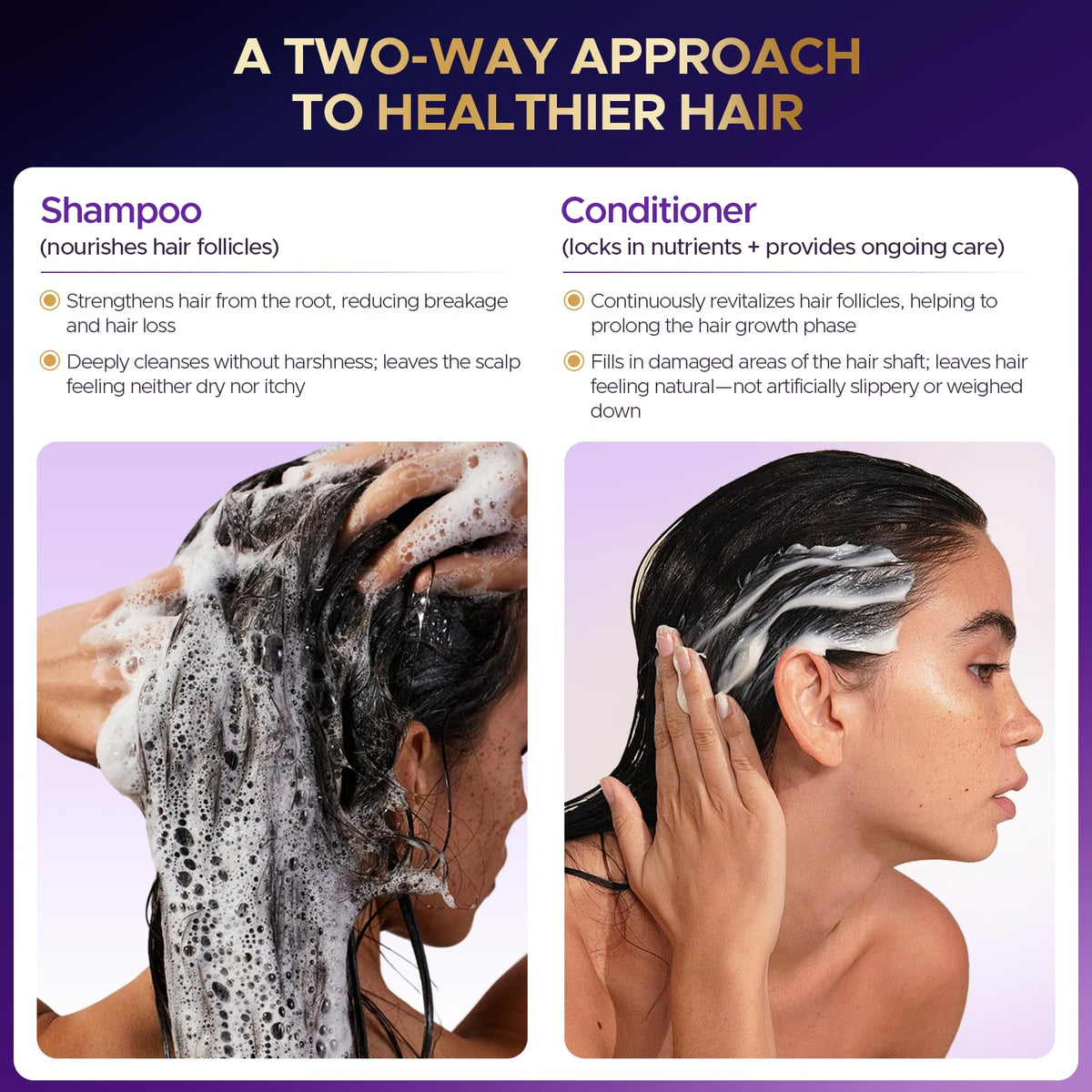 oely Hair Growth Shampoo and Conditioner Set on bathroom shelf