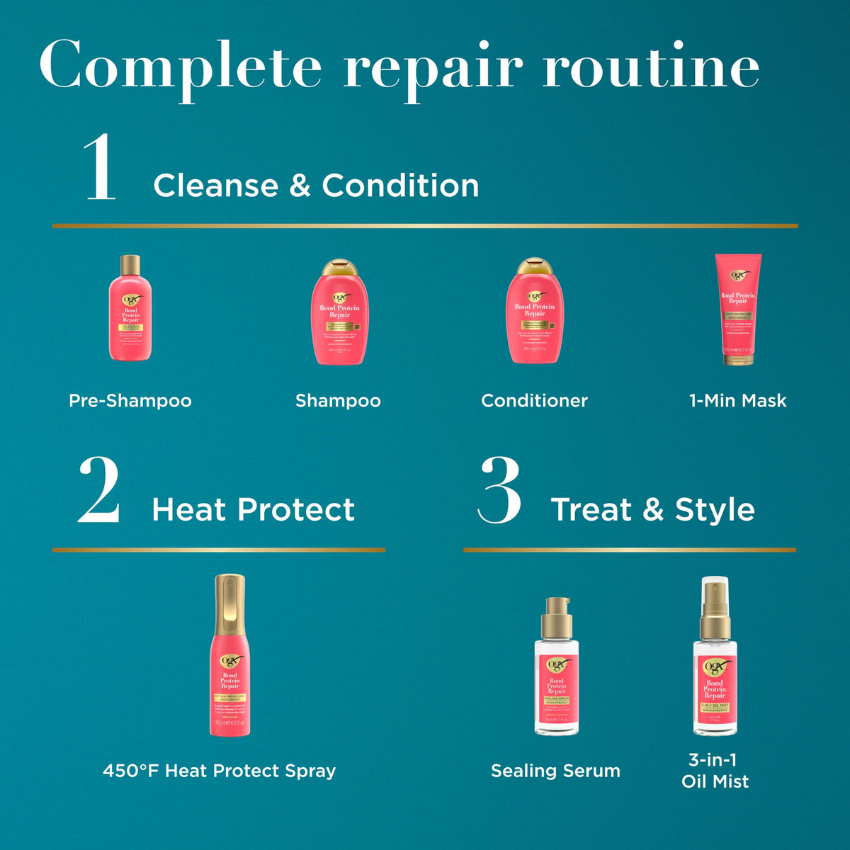 OGX Heat Protect Spray bottle beside hair styling tools