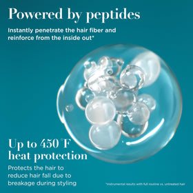 OGX ProGrowth + Peptide Serum Mist bottle side view