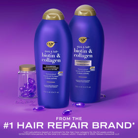 OGX Thick and Full Biotin and Collagen Conditioner bottle front view