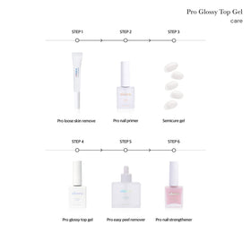 ohora Gel Nail Care Pro Glossy Top Gel with nail wraps and prep pads