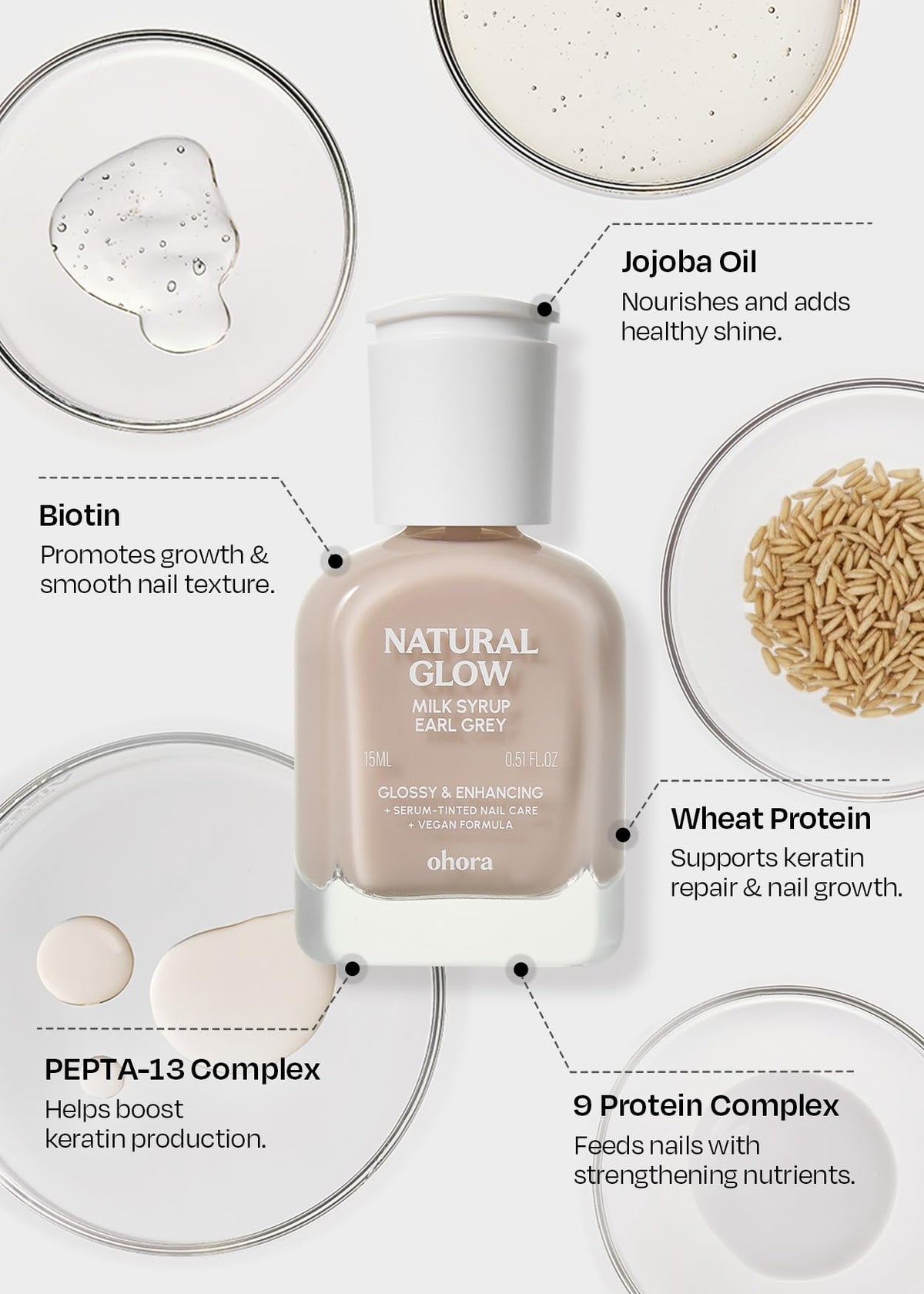 ohora Nail Strengthener Earl Grey with nail care tools