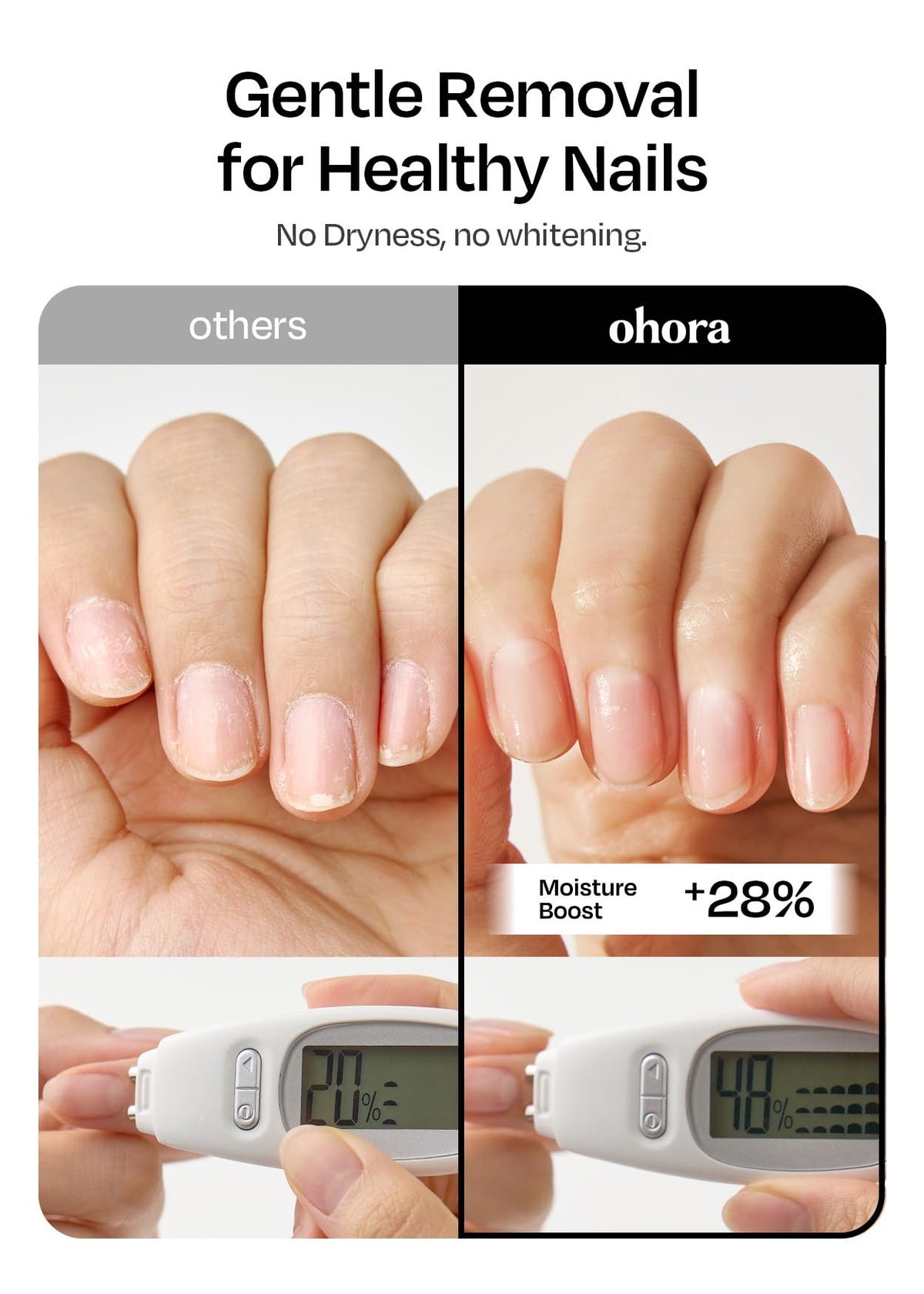 ohora Natural Care Green Tea Nail Remover back view with ingredients