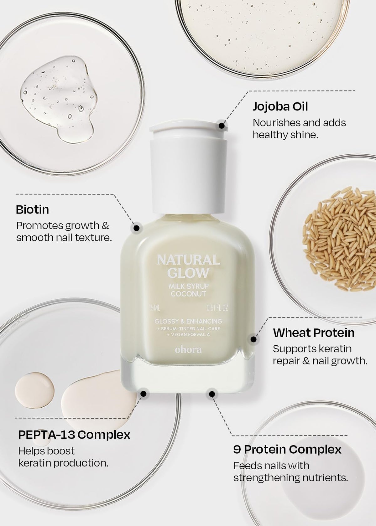 ohora Natural Glow Milk Syrup Nail Strengthener Coconut texture
