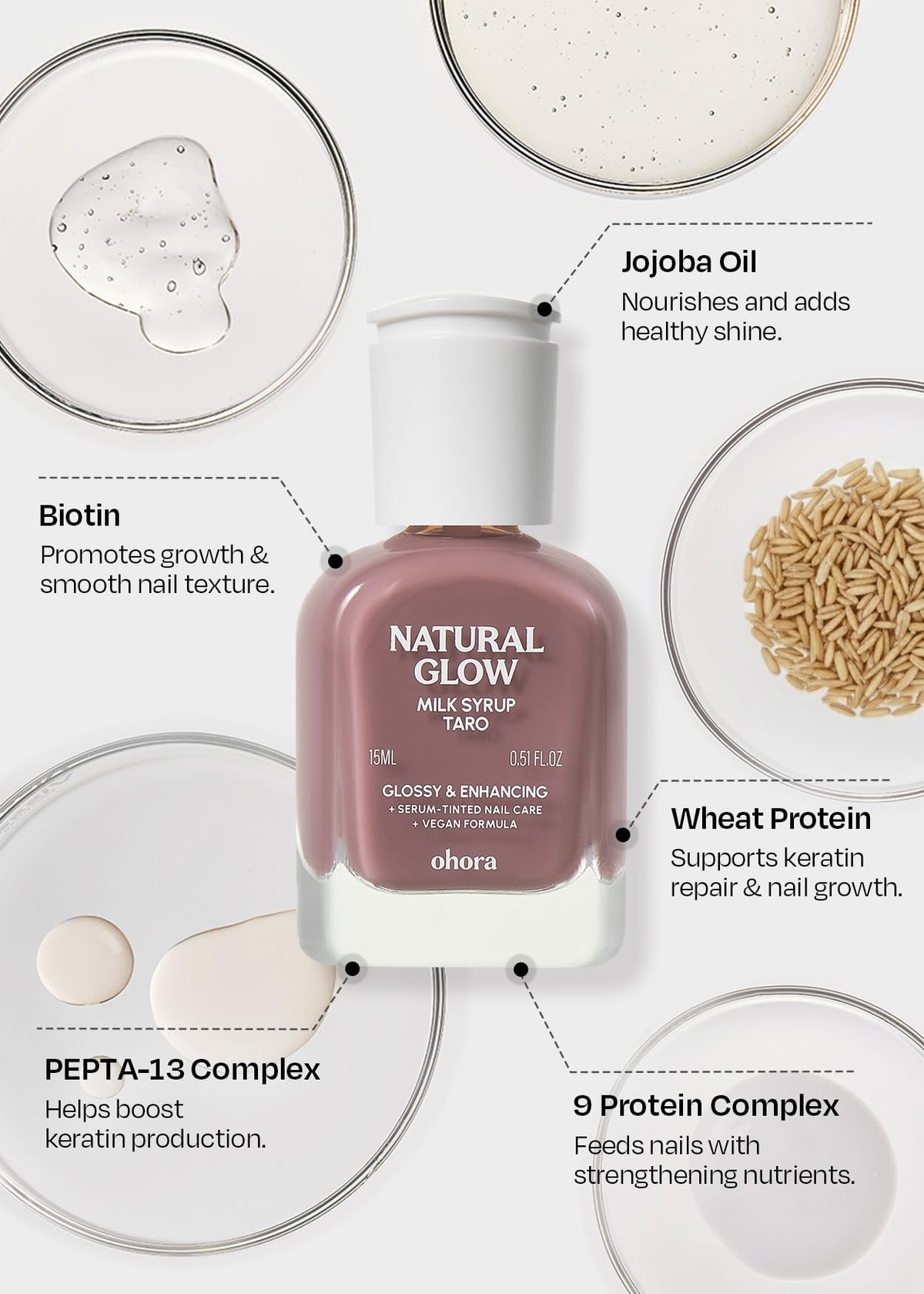 ohora Natural Glow Milk Syrup Nail Strengthener Taro side view
