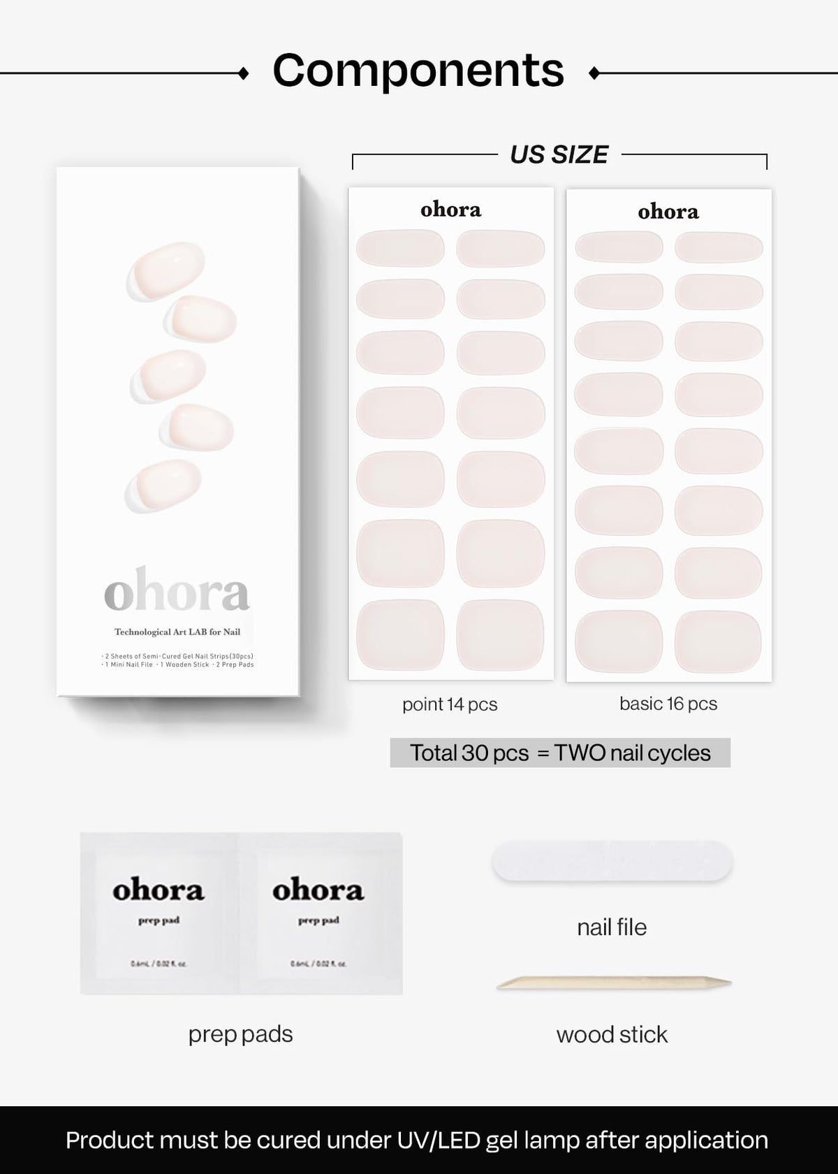 ohora Semi Gel Nail Strips showing various sizes