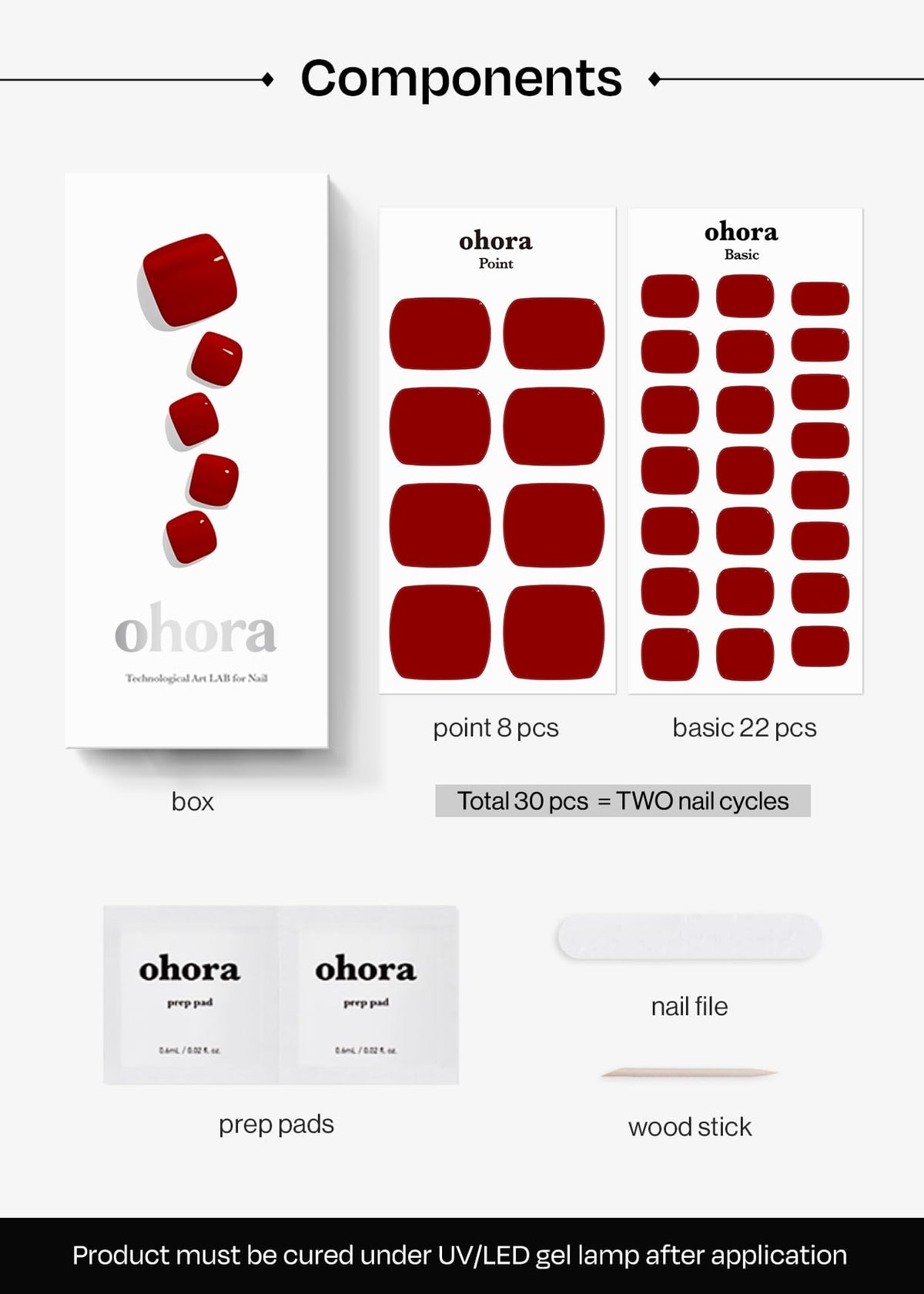 ohora Semi Gel Pedi Strips packaging side view