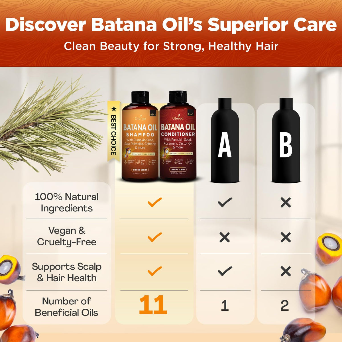 Okaga Batana Oil Shampoo and Conditioner bundle packaging