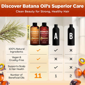 Okaga Batana Oil Shampoo and Conditioner bundle packaging