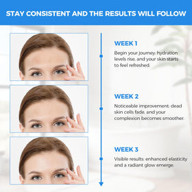 Okela Forehead Wrinkle Patches ingredients list