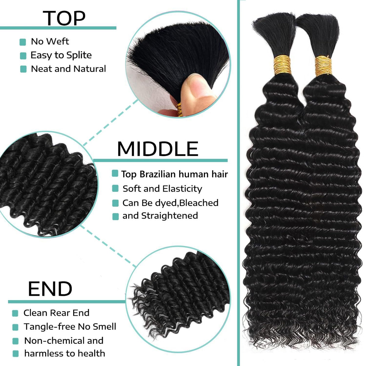 OKVOKV Human Braiding Hair 20 Inch Deep Curly Wave close-up of texture