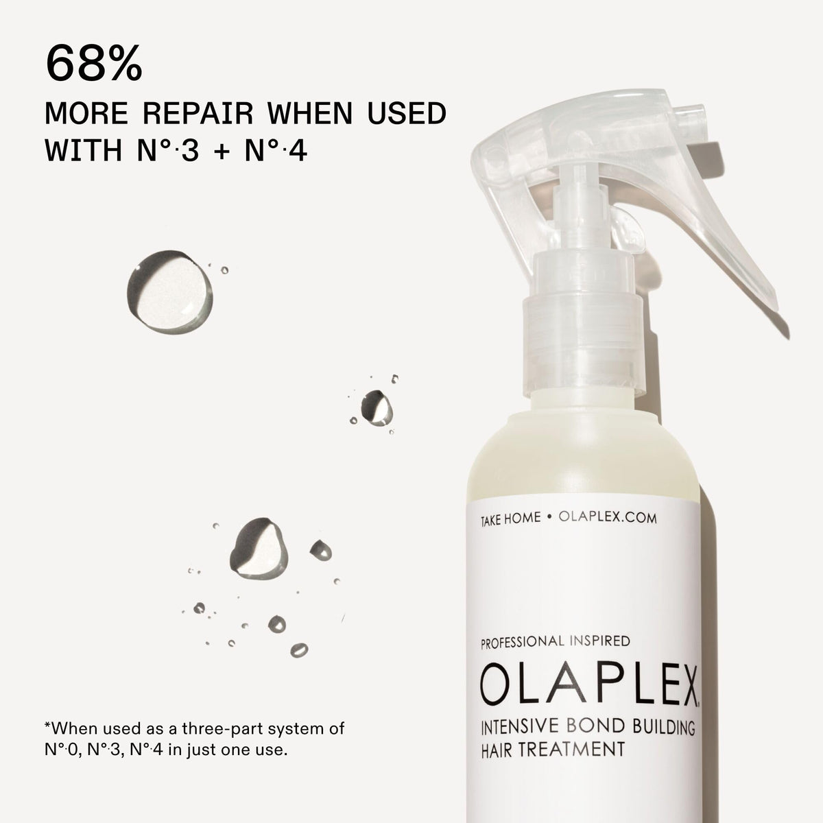 Olaplex N°.0 Bond Building Hair 155 mL back view