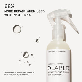 Olaplex N°.0 Bond Building Hair 155 mL back view
