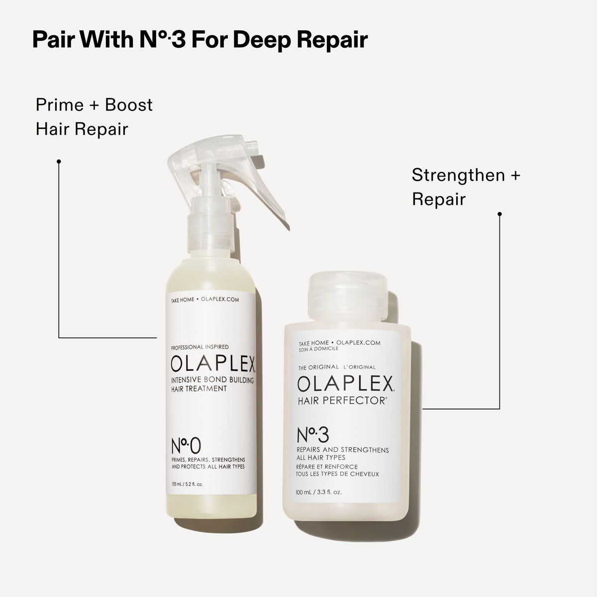 Olaplex N°.0 Bond Building Hair 155 mL in lifestyle setting