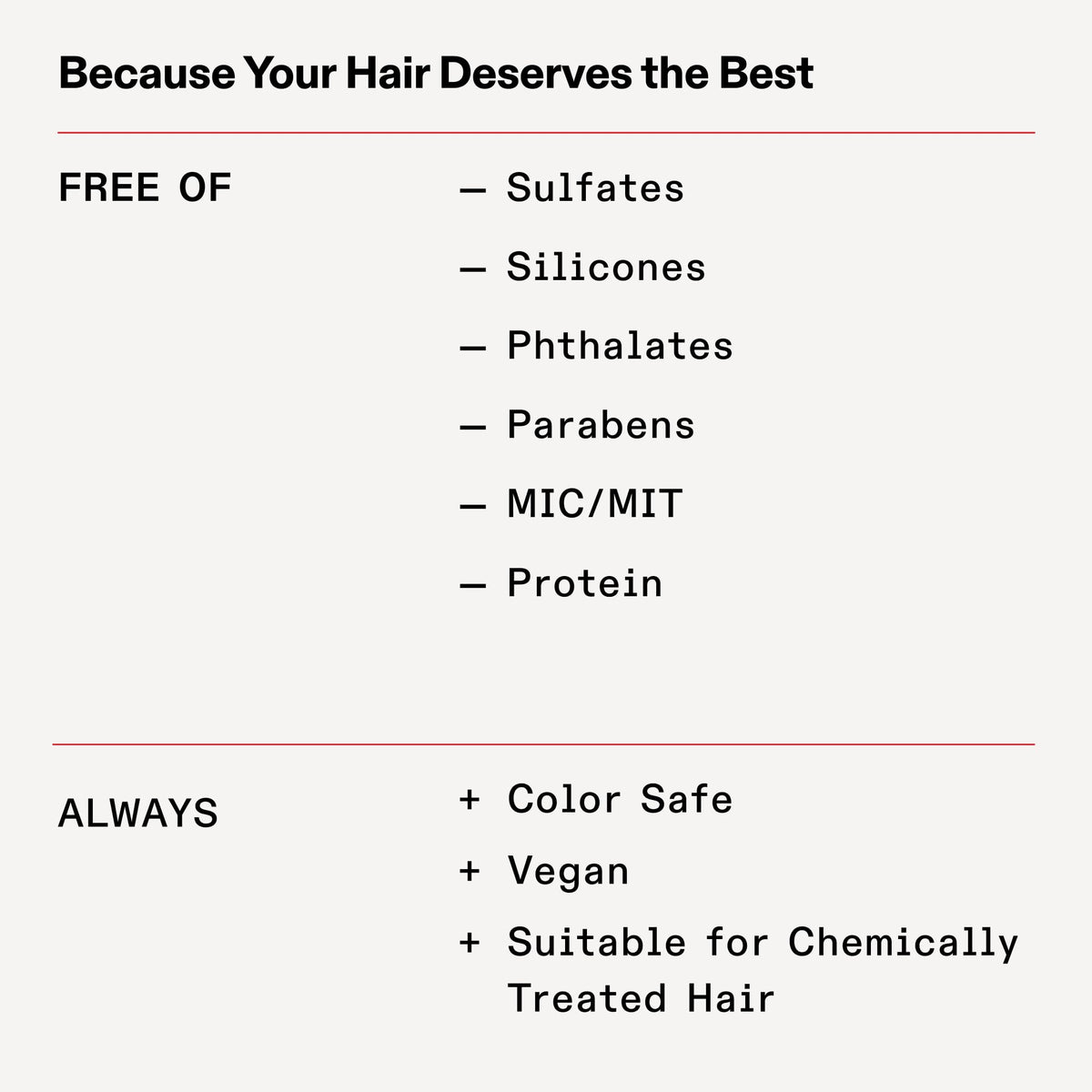 Olaplex N°.10 Curl Defining Gel ingredients list