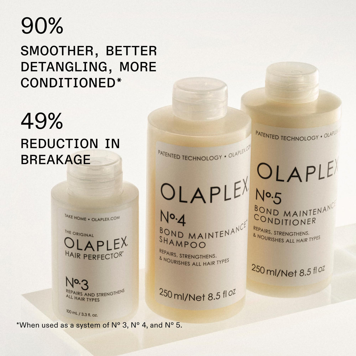 Olaplex N°.4 Bond Maintenance Shampoo 1000 mL back view