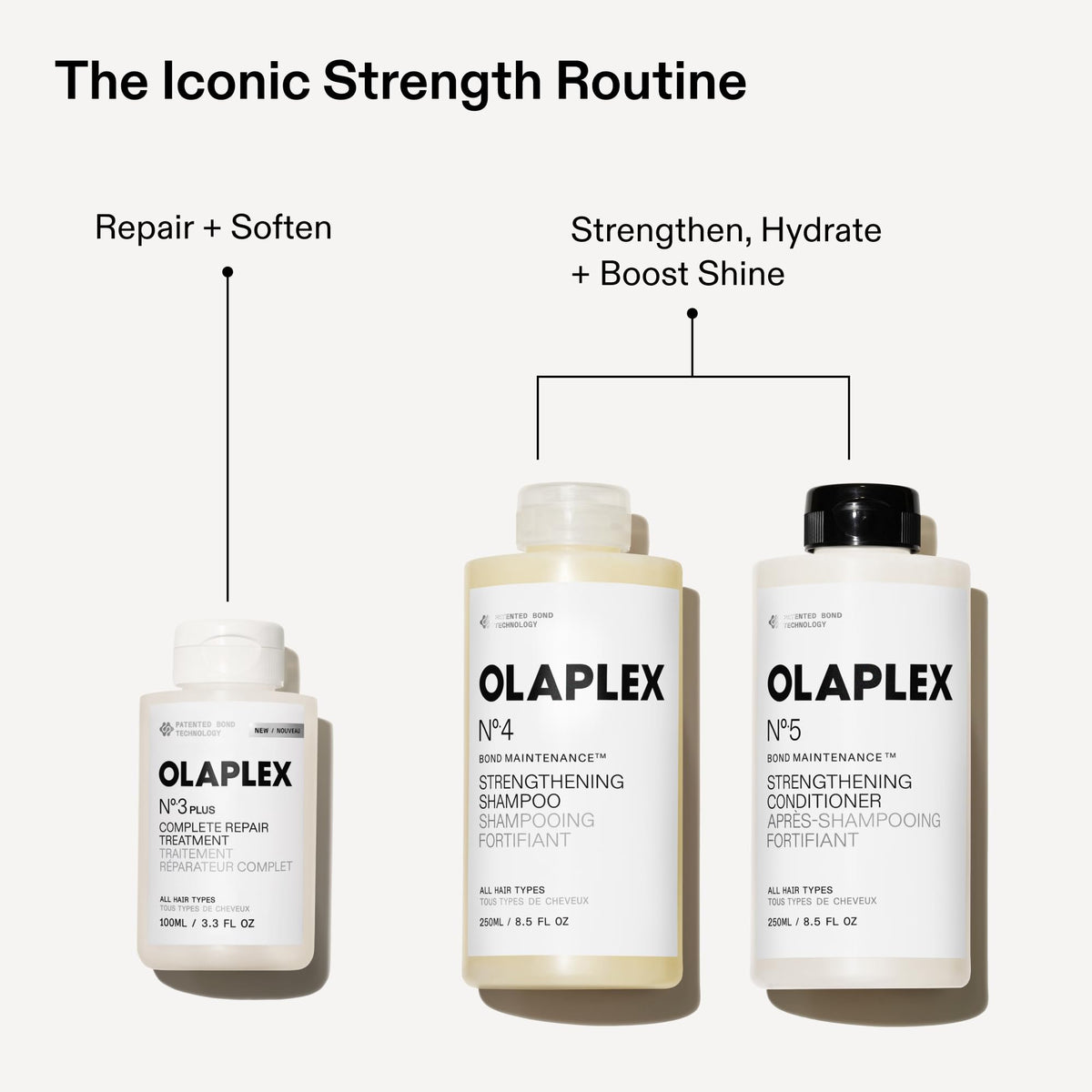 Olaplex N°.4 Bond Maintenance Shampoo packaging details