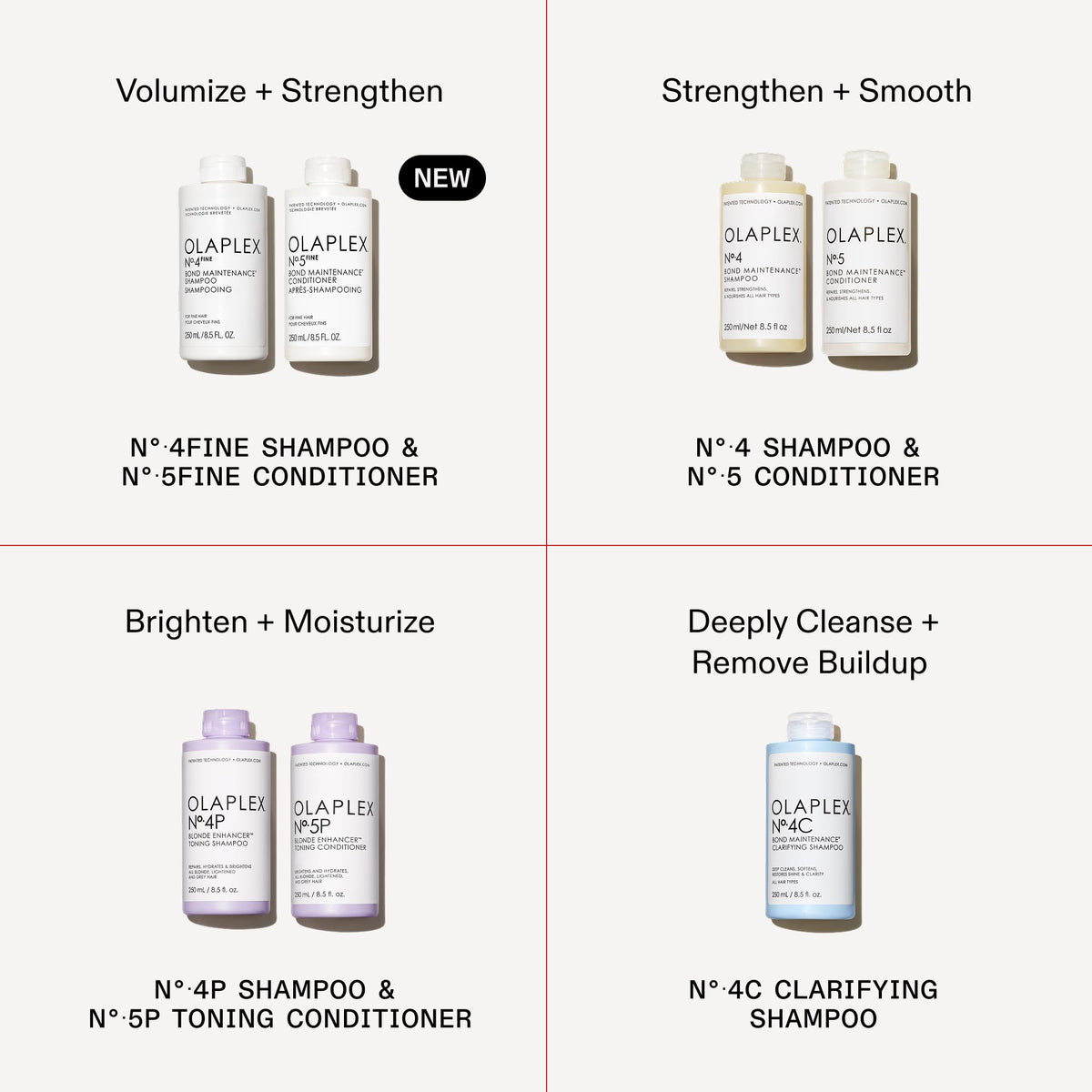 Olaplex N°.4FINE shampoo being applied to hair