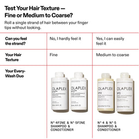 Olaplex N°.4FINE shampoo with a model showcasing hair volume