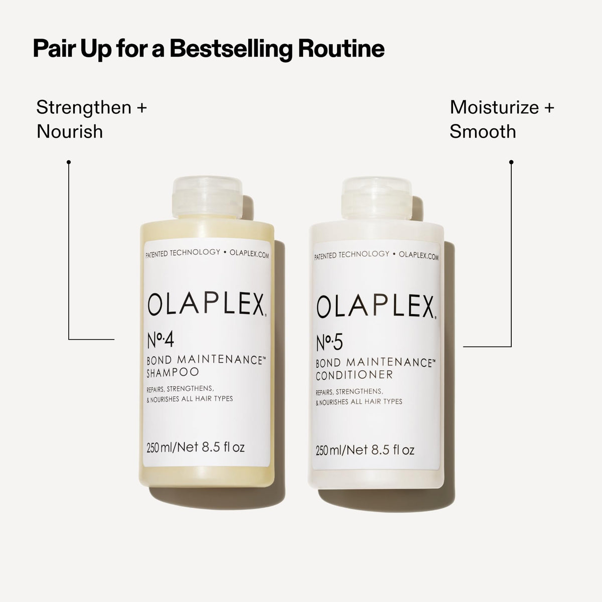 Olaplex N°.5 Bond Maintenance Conditioner 250 mL with other Olaplex products
