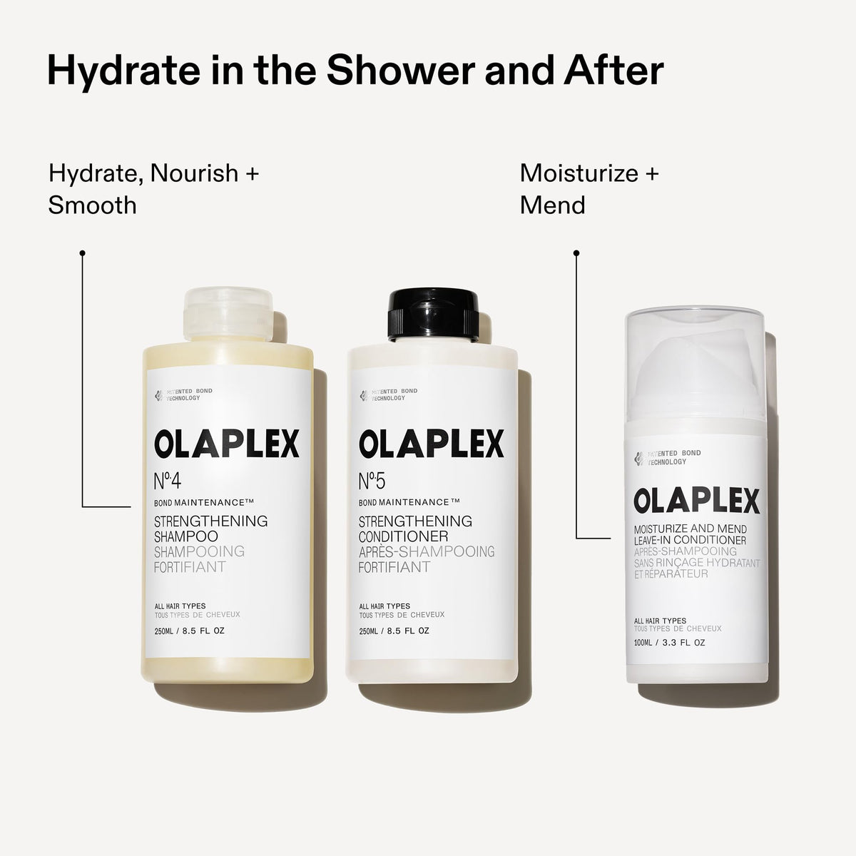 Olaplex N°.5 Leave-In Conditioner in a bathroom setting