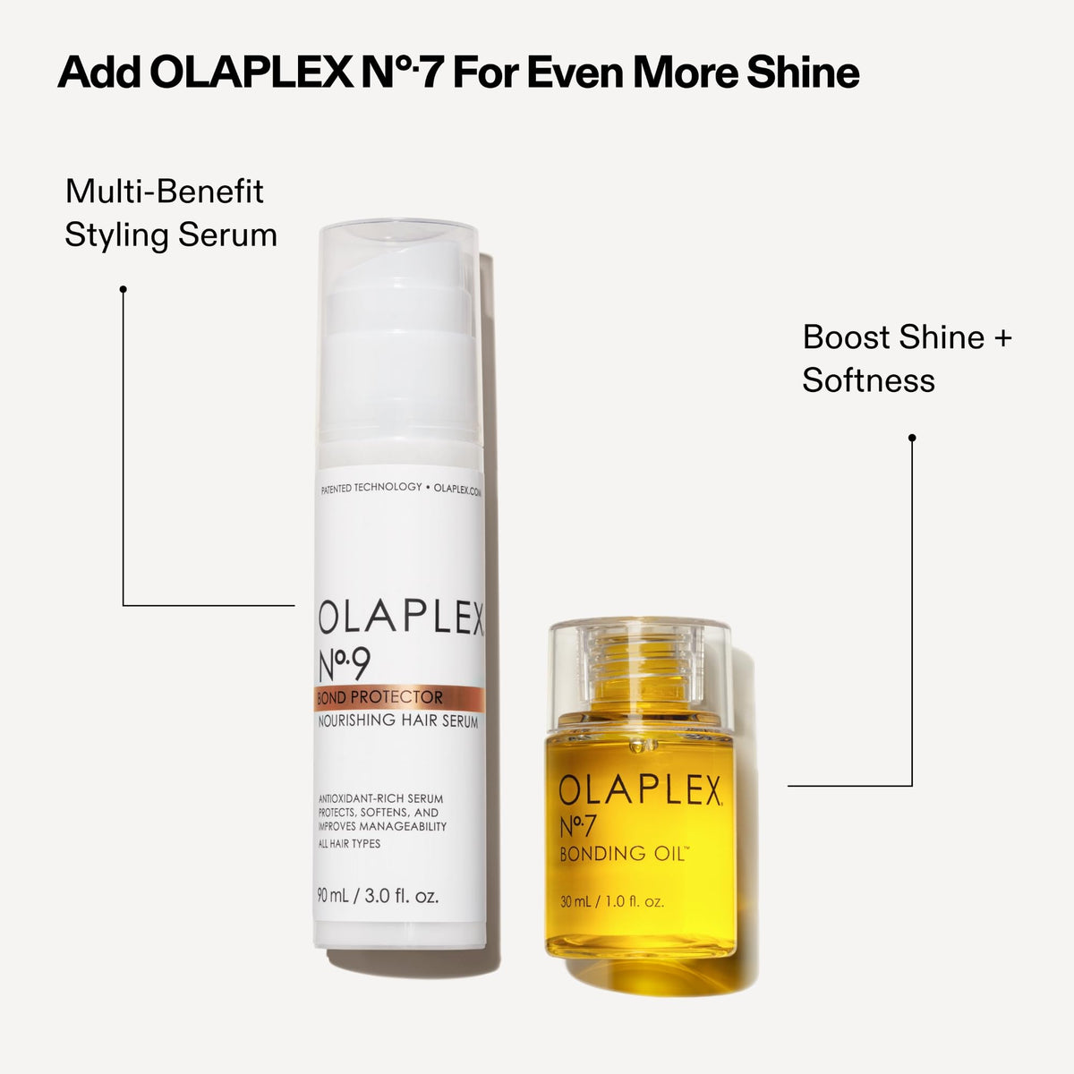 Olaplex N°.9 Bond Protector Hair Serum packaging details