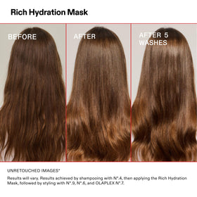Olaplex Rich Hydration Mask 200 mL on a bathroom shelf