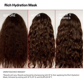 Olaplex Rich Hydration Mask 200 mL with hair care products