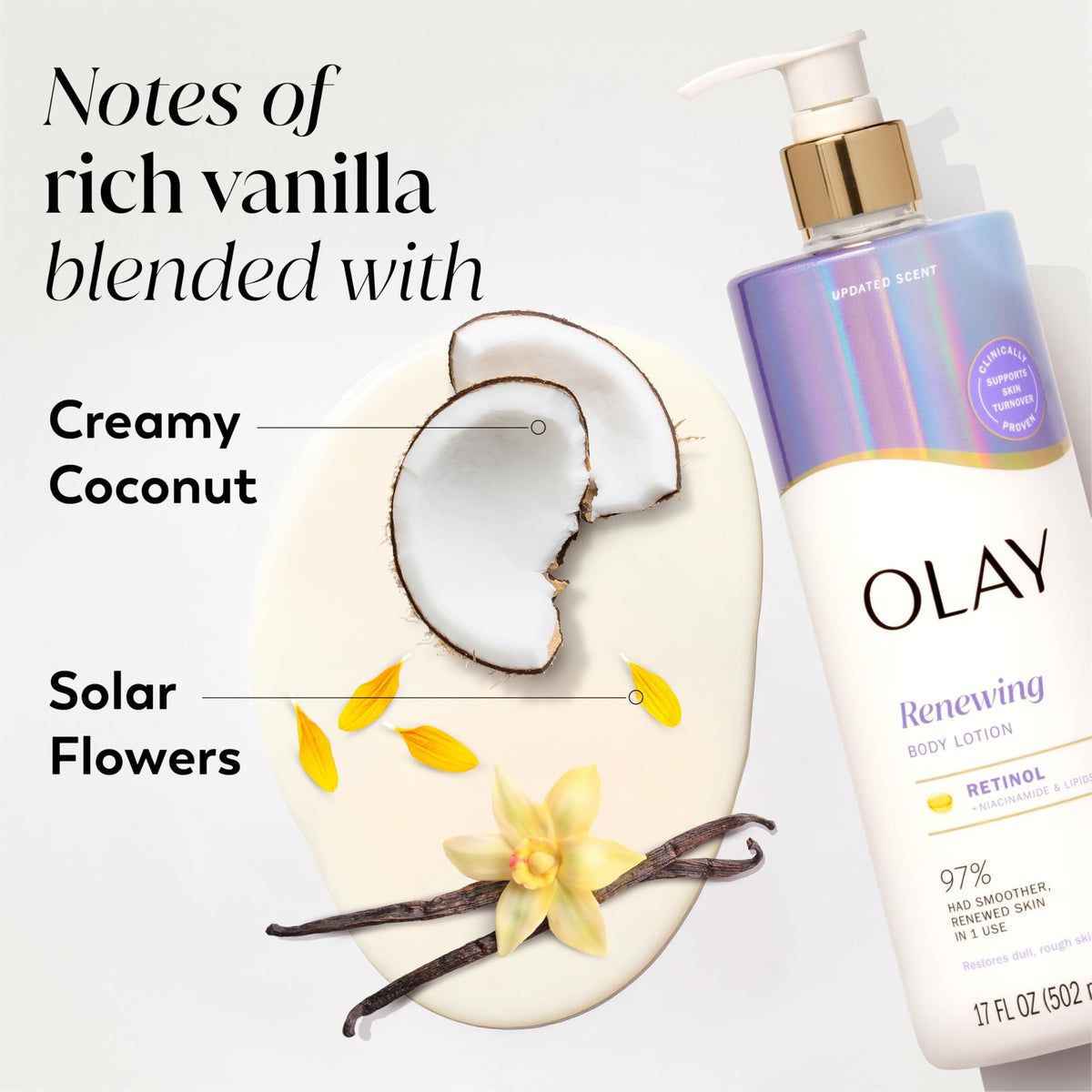Olay Body Lotion close-up of label