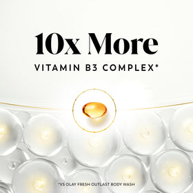 Olay Body Wash ingredients list