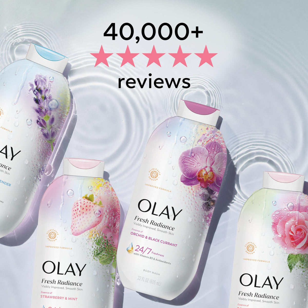 Olay Fresh Radiance Body Wash back view with usage instructions