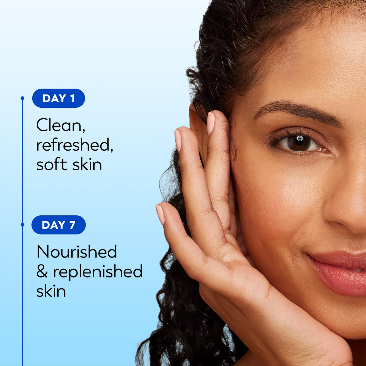 Olay Makeup Remover Wipes ingredients list