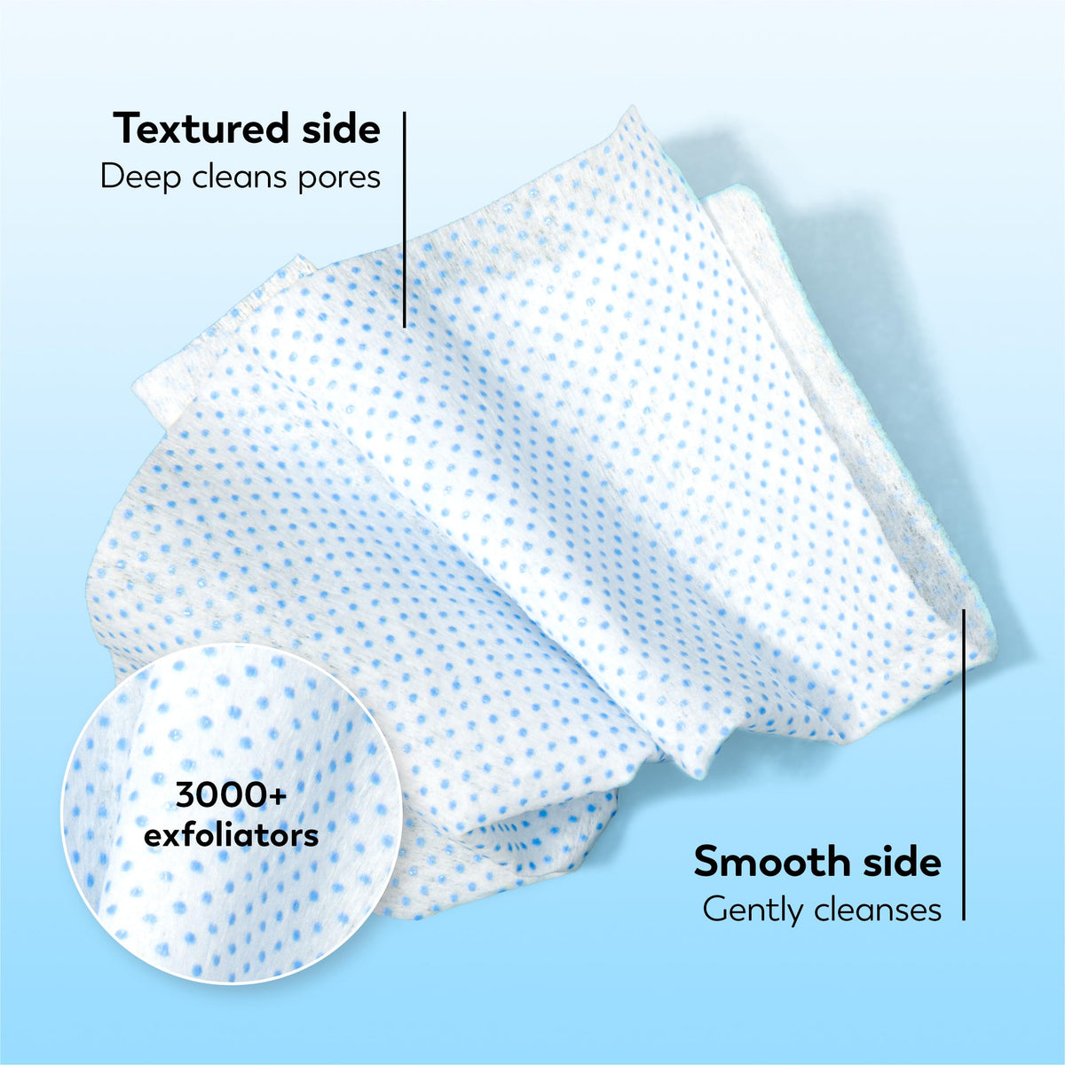 Olay Makeup Remover Wipes with a fresh wipe in hand