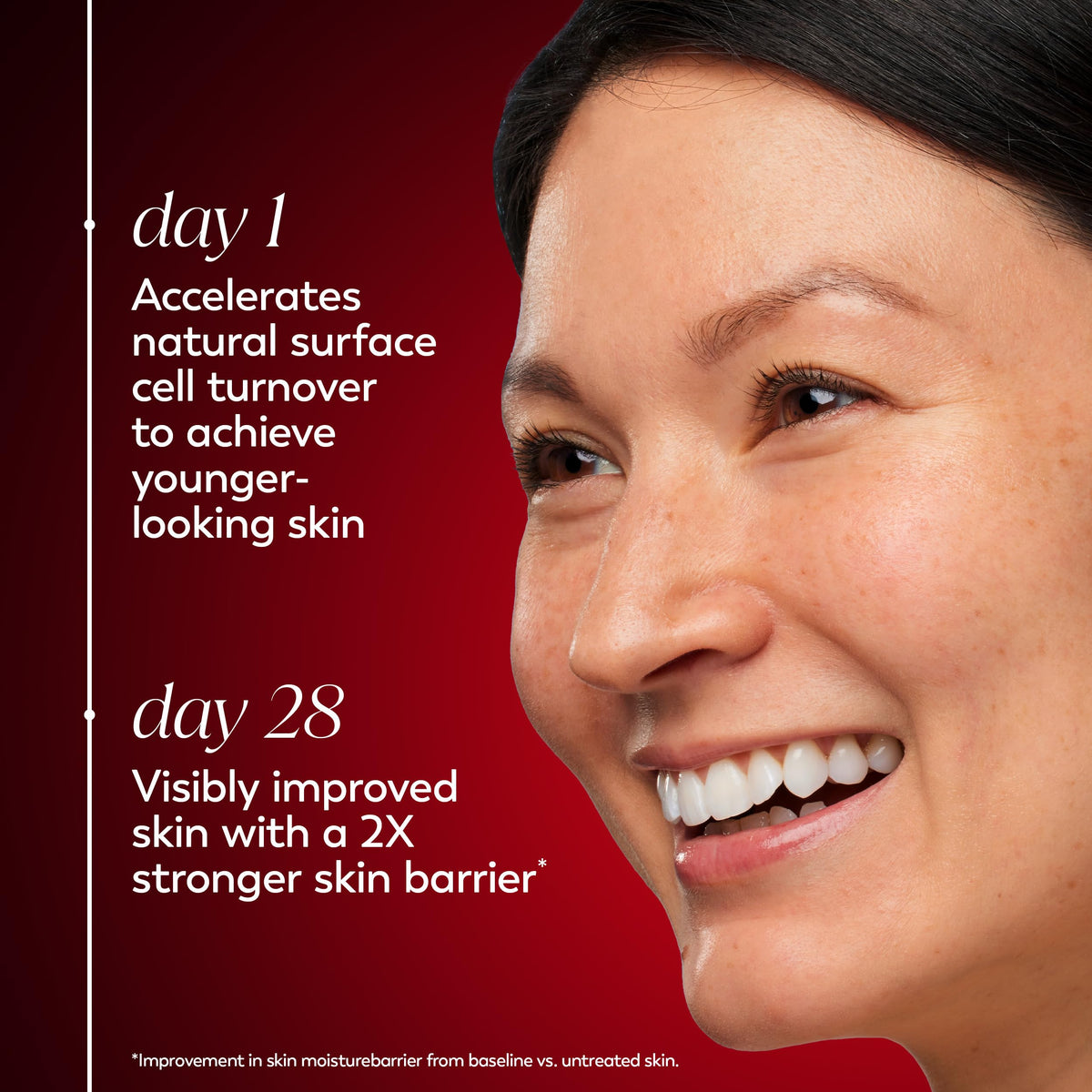 Olay Niacinamide Face Moisturizer application on skin