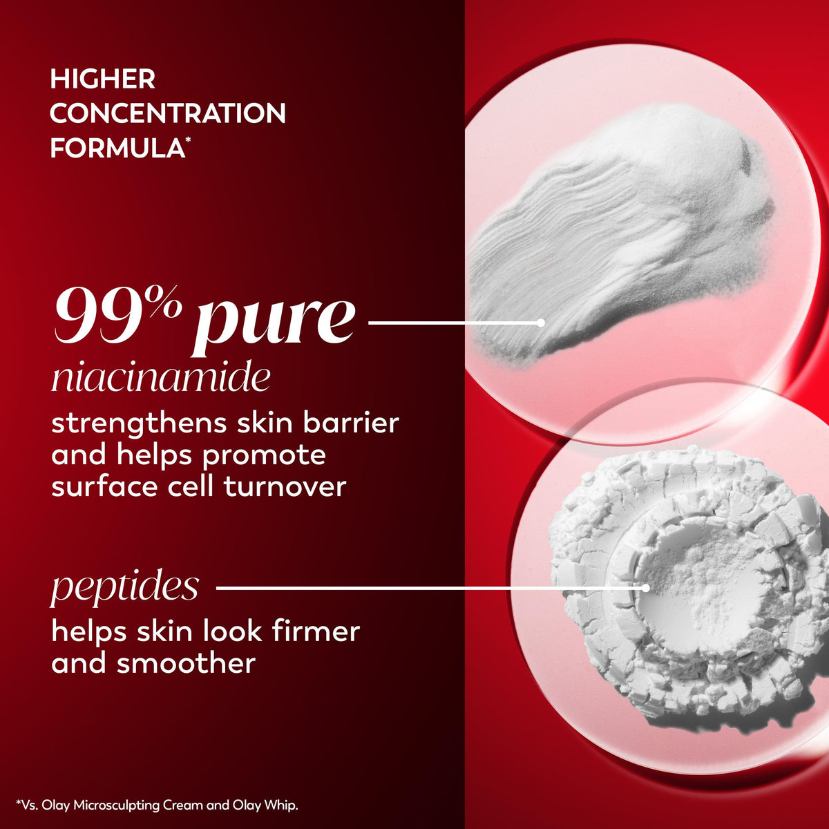 Olay Niacinamide Face Moisturizer cream texture