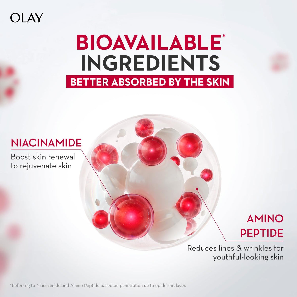 Olay Regenerist Micro Sculpting Serum application on skin