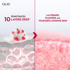 Olay Regenerist Micro Sculpting Serum with floral background